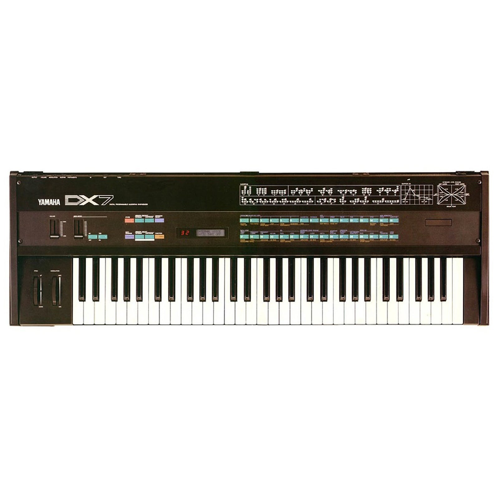 Yamaha DX7 SuperMAX Mod - Synth Palace